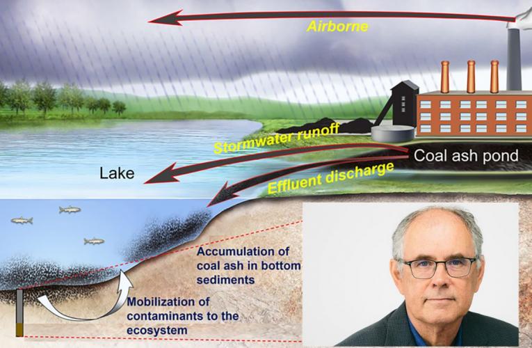 Diagram of coal ash pond contamination and headshot of Avner Vengosh